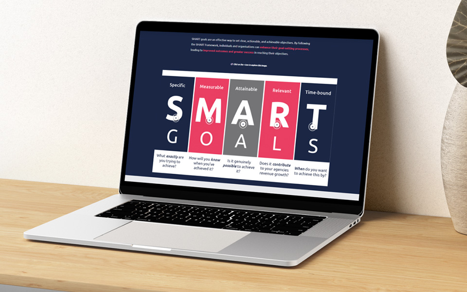 SMART goals on a laptop computer