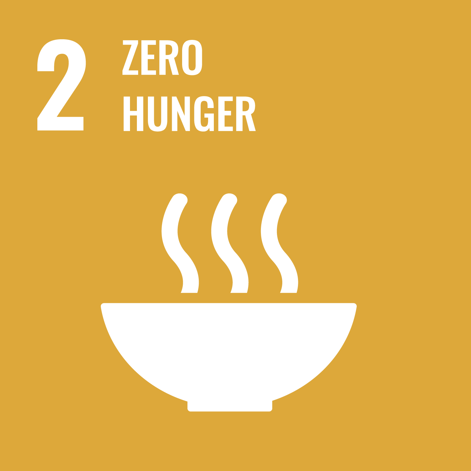 Sustainable development goal 2: zero hunger